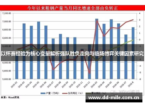 以杯赛经验为核心变量解析强队胜负走向与临场博弈关键因素研究 以杯赛经验为核心变量解析强队胜负走向与临场博弈关键因素研究